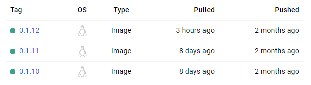 Docker Images
